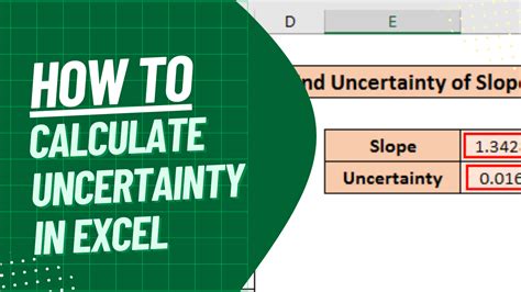 uncertainty in hardness testing|how to calculate uncertainty.